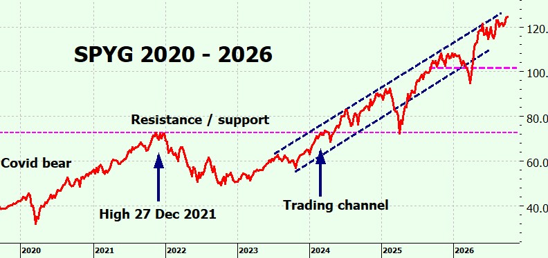 Heather Cullen ITM Blog - Can a chatbot pick stocks - robots and the tide