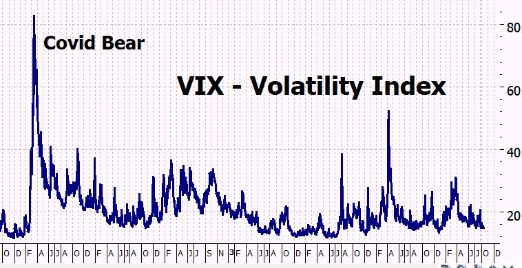 Heather Cullen ITM Blog - Revenge Trading - tide coming in